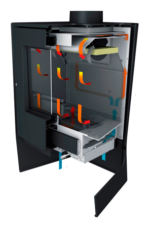 chimeneas meier design tecnologiaWoodbox